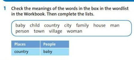 Check the meanigs of the box in the wordlist in Workbook.Then complete the lists.​