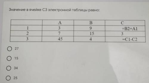 Значение в ячейке С3 электронной таблицы равно это сор​