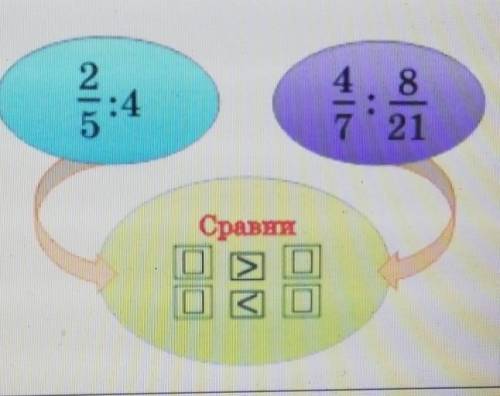 Вычисли, а затем сравни дроби.​