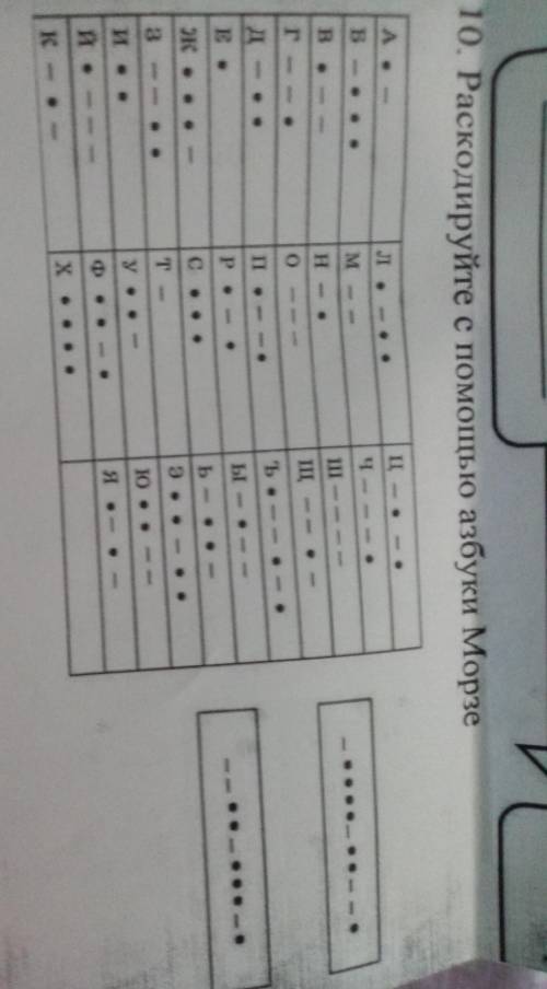 Расшифруйте с азбуки Морзе 1 и 2 задание