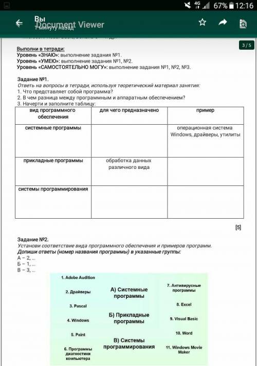 Что предстовляет собой программа?​