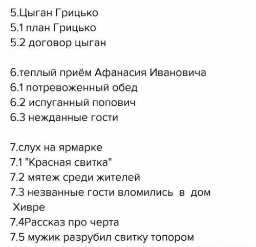 Какие части можно выделить в повести Сорочинская ярмарка. Озаглавьте каждую из них. очень надо