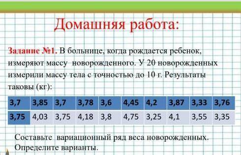 в больнице когда рождается ребёнок измеряют массу новорожденного у 20 новорожденных измерили массу т