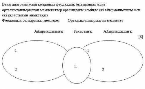 комектесиндерш отиниш дурыс болсыншы​