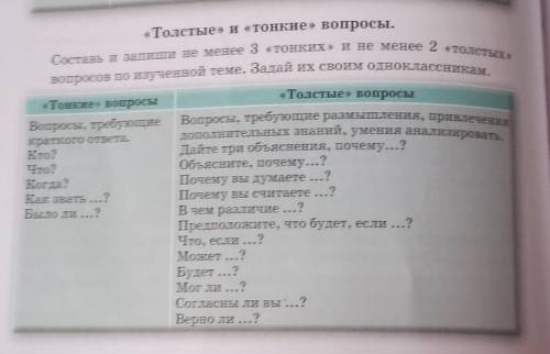 «Толстые» и «тонкие вопросы, вопросов по изученной теме. Задай их своим одноклассникам«Тонкие вопрос