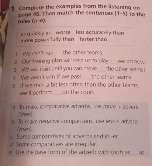 1 Complete the examples from the listening on page 46. Then match the sentences (1-5) to therules (a