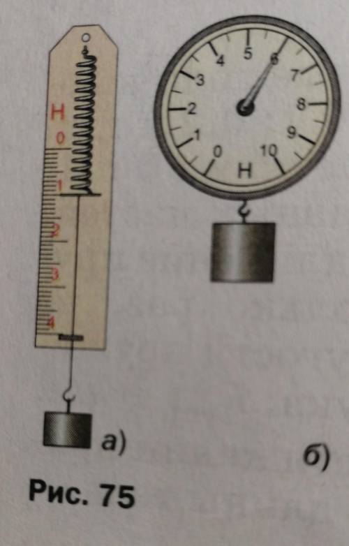 Определите цену деления каждого прибора и силу тяжести, действующую на каждый груз надо​