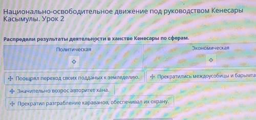 Распредели результаты деятельности в ханства Кенесары по сферам