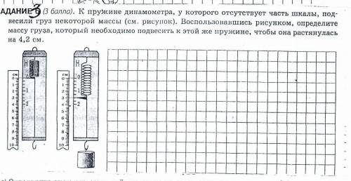 К прудине динамометра повесили груз воспользовавшись рисунком определите массу груза ​