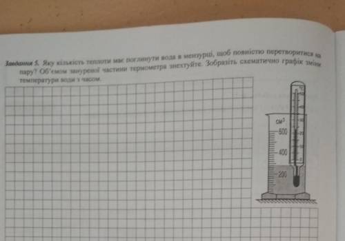 яку кількість теплоти має поглинути вода в мензурці, щоб повністю перетворитися на пару. Об'ємом зан