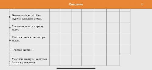 берілген мысалдар жай сөйлемнің қай түріне жататынын белгілеңіздер № Мысалдар Жақты сөйлем Жақсыз с