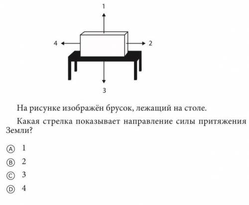 На рисунке изображён брусок, лежащий на столе. Какая стрелка показывает направление силы притяжения