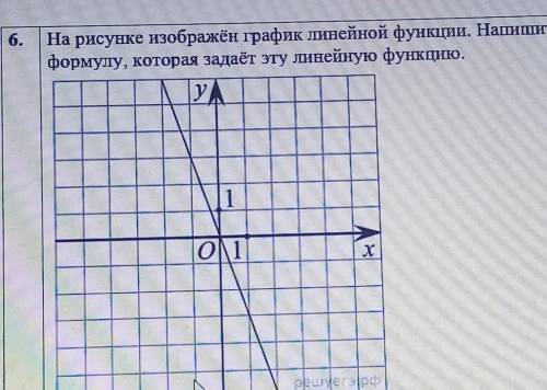 как решить, просто завтра у меня полугодовая а я не понимаю как решать Задание:на рисунке изображен