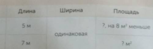 Сделайте условие.За ответ не тему баню​