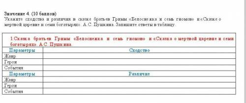 у меня соч завтра Укажите  сходства  и  различия  в  сказке  братьев  Гримм  «Белоснежка  и  семь  г