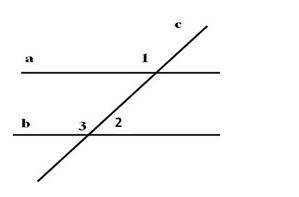 за лучший ответ. На рисунке A ll B, с - секущая, угол 1 = 4 * угол 2. Найдите угол 3