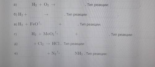 Заполни пропуски Даны схемы реакций, иллюстрирующих химические свойства водорода. Составьуравнения р