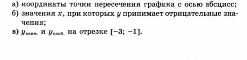 Постройте график линейной функции y=2x+4 с его найдите (то что сверху) ребят