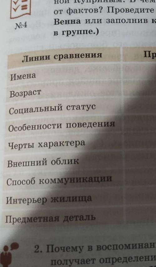 Сравните сюжет повести с реальной историей услышанные куприным​