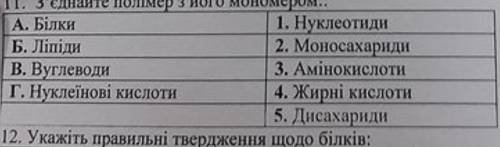 Зєднайте полімери з його мономером