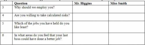 Interviewer: Why should we employ you, Mr. Higgins? Mr. Higgins: You won’t find anyone better suited