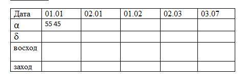 плз по астрономии заполнить