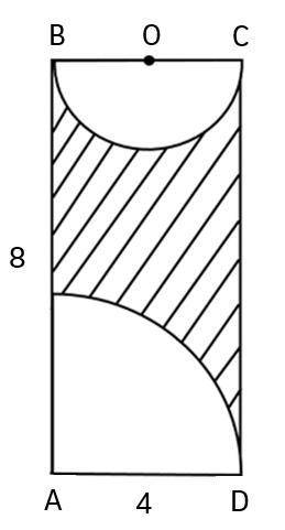 Найдите площадь заштрихованной фигуры, изображенной на рисунке. напишите подробно с дано и тд