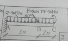 Надо определить реакции опорной балки