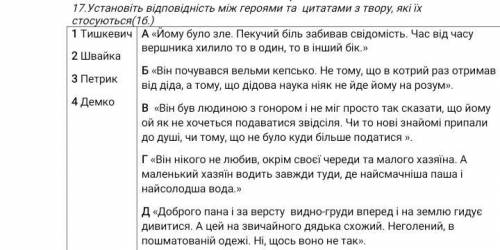 Установіть відповідність між героями та цитатами з твору, які їх стосуються