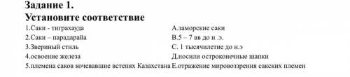 Установите соответствие 1.Саки - тиграхауда А.заморские саки 2.Саки – парадарайа В.5 – 7 вв до н .э.