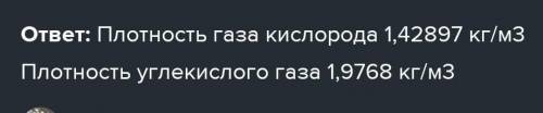 Какова проблема изменения состава кислорода и углекислого газа?