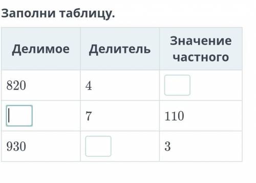 Делимое 820 делитель 4,значение частного?​