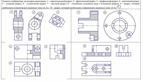 1. Горизонтальный разрез 2. Фронтальный разрез 3. Профильный разрез 4. Наклонный разрез 5. Ломанный