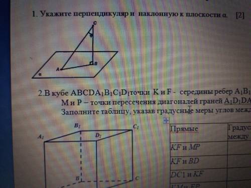 Укажите перпендикуляр и наклонную к плоскости α.