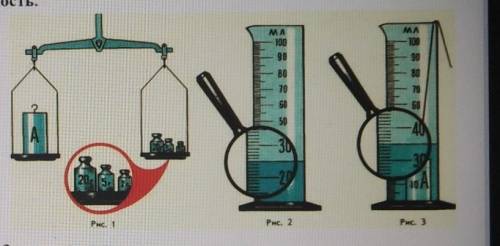 6. На рисунке показано как измерили массу тела, количество жидкости в пустой мензурки и мензурку с т