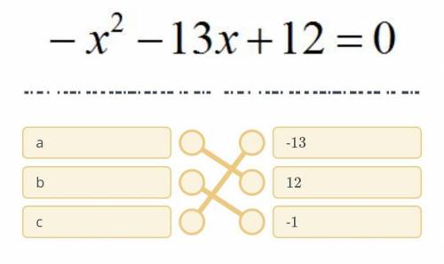 Найдите коэффициенты уравнения и напишите:-x²-13x+12=0