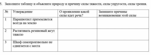 Это физик очень нужн 1.      Заполните таблицу и объясните природу и причину силы тяжести, силы упру