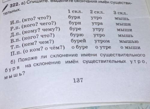 по русскому в словах найдите свои падежи, оканчание можно выделить вот так, пример: бурЯ. И заранее