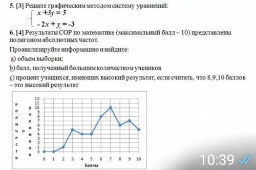 Найдите значение коэффициента k, если известно, что график функции y=k/x проходит через точку с коор