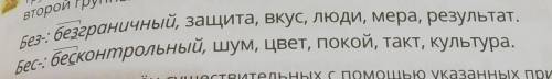 4. Образуй от имён существительных с указанных приставок имена прилагательные мужского рода единстве