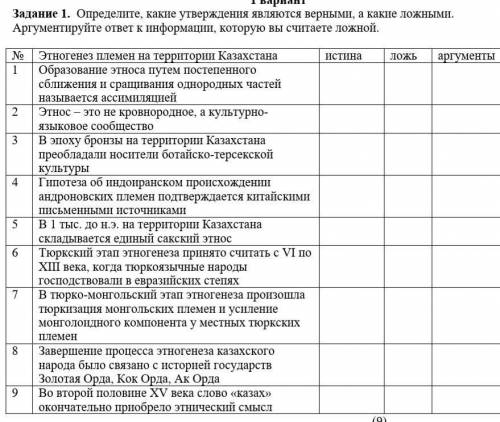 Определите, какие утверждения являются верными, а какие ложными. Аргументируйте ответ к информации,