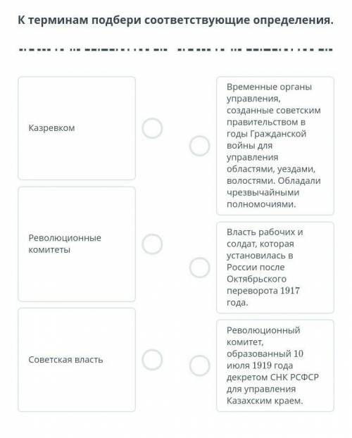 Образование Киргизской (Казахской) Автономной Социалистической Советской Республики. Урок 3 К термин