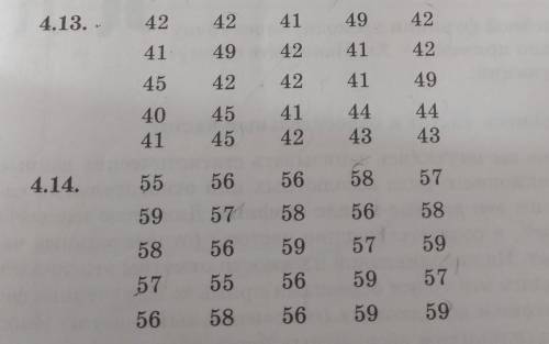 В упражнения 4.13 - 4.14 по данным выборки найдите: 1) таблицу абсолютных частот; 2) таблицу относит