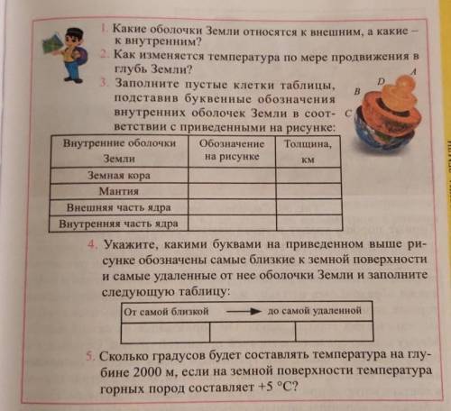 1. Какие оболочки Земли относятся к внешним, а какиек внутренним?​