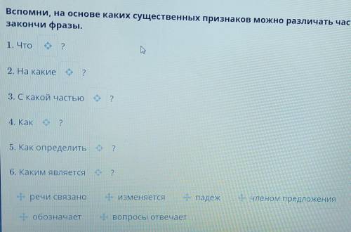 Вспомни, на основе каких существенных признаков можно различать части речи, закончи фразы.1. Что ?2.