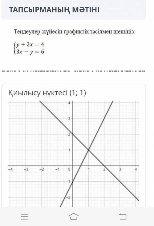 соч по алгебре 7 класс​ враиантф ответа:(2; 0)(1; 1)(2; -2)(1; 1)