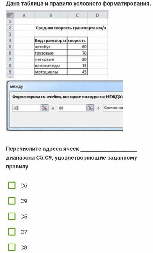 Дана таблица и правило условного форматирования​