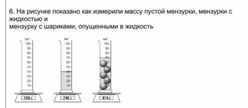 .а) определите плотность жидкости b)Найдите объем и массу одного шарика , а также плотность материал