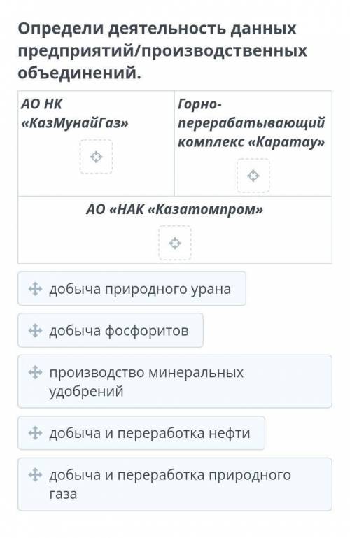 Определи деятельность данных предприятий/производственных объединений. АО НК «КазМунайГаз»Горно-пере