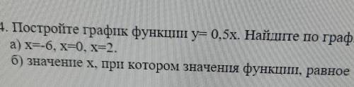 Постройте график функции у=0,5х. найдите по графику а) х=-6, х=0, х=2. б) значение х , при котором з